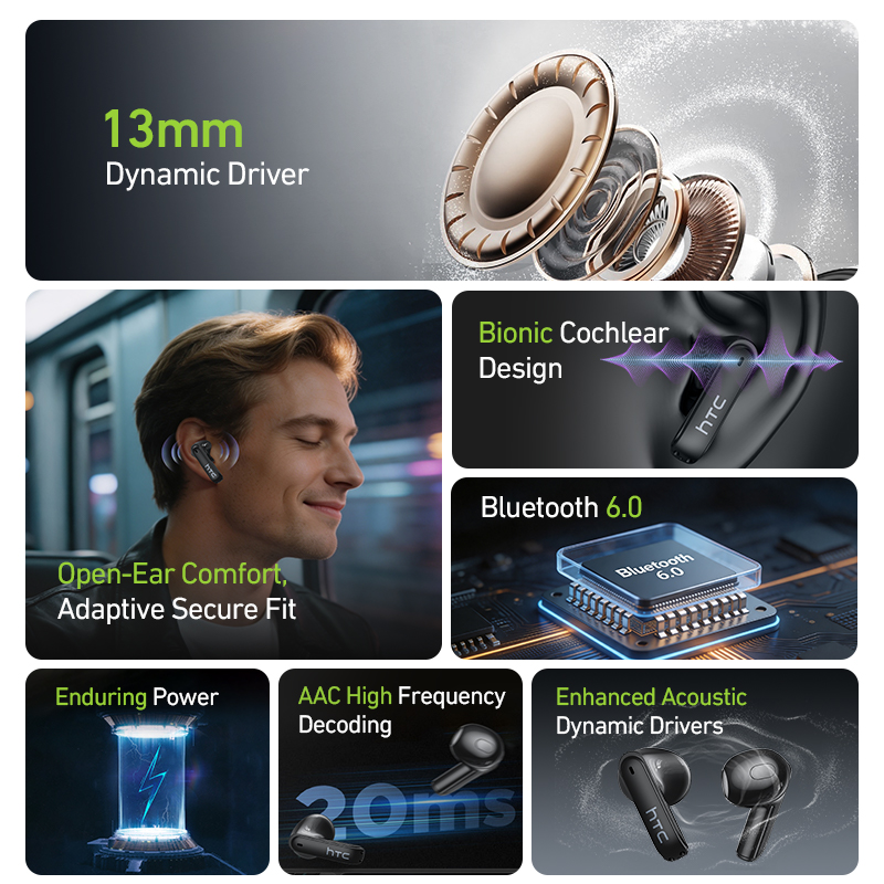 HTC NE94 Gaming TWS Kopfhörer  – Earphones Bewertung und Preis