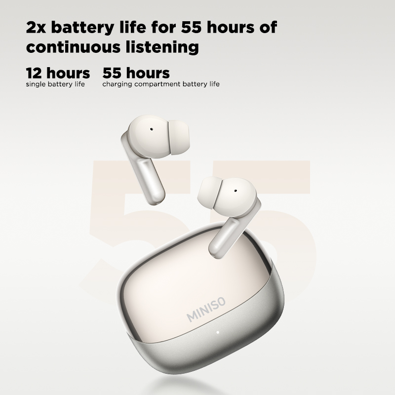 MINISO MS106 Bluetooth-Kopfhör – Earphones Bewertung und Preis