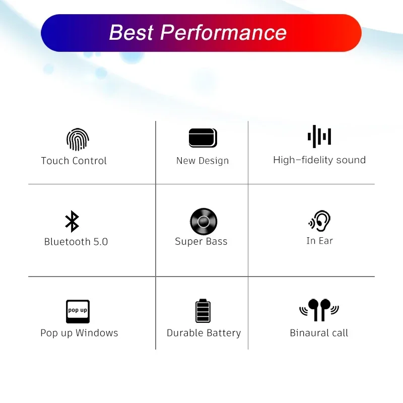 Ohrhörer A3 NEU 3 Pro C-Typ Ka – Phone Cases Bewertung und Preis