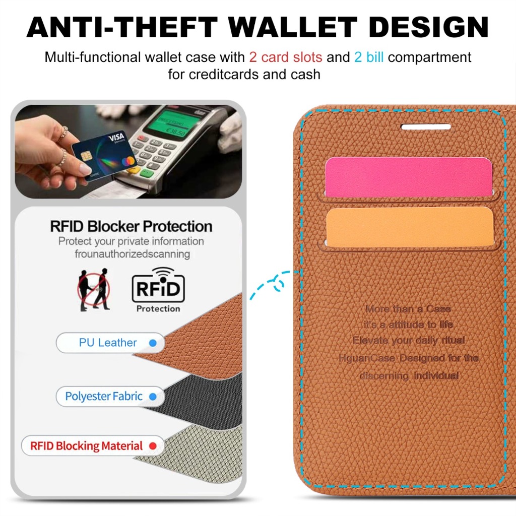2-in-1-Handyhülle mit abnehmba – Leather Wallet Card Holder Phone Cover Bewertung und Preis