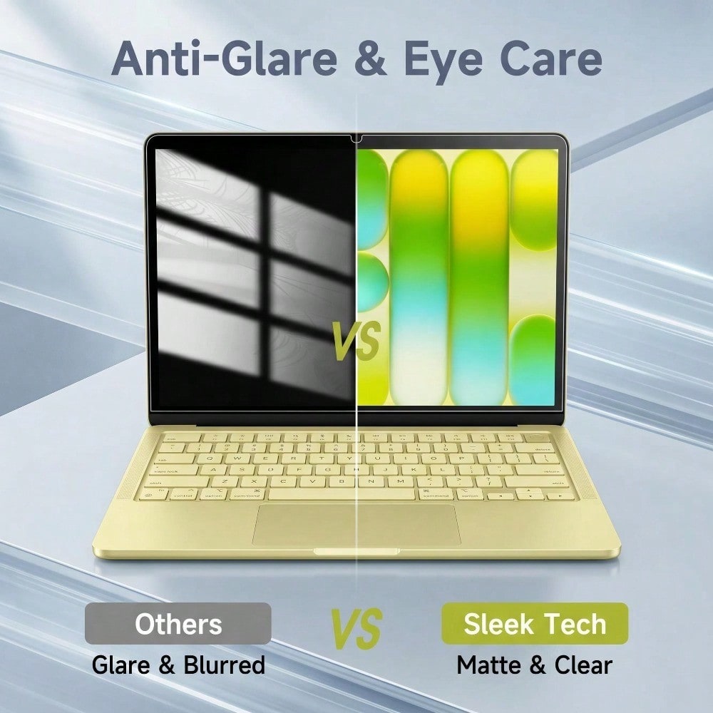 5er-Pack Anti-Glare Displaysch – Matte Anti Glare Screen Protector Bewertung und Preis