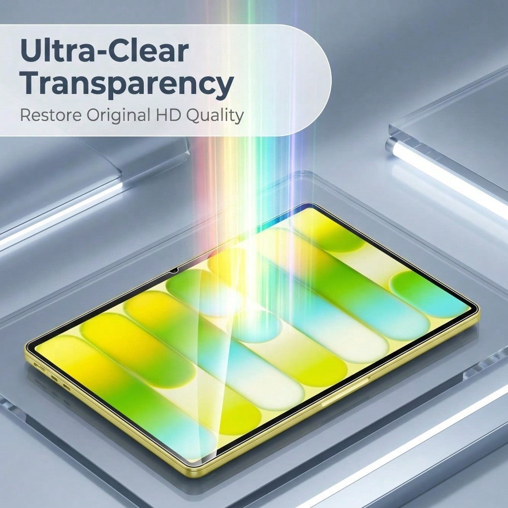 5er-Pack Anti-Glare Displaysch – Matte Anti Glare Screen Protector Bewertung und Preis