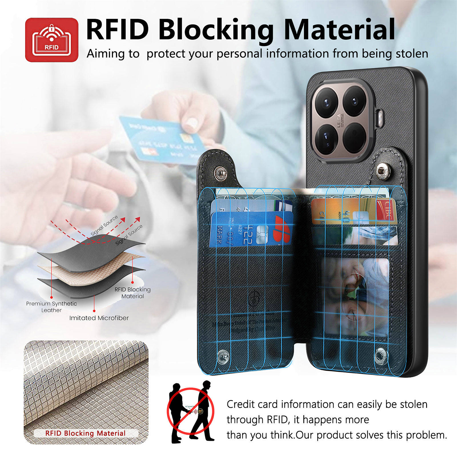 RFID-Armband-Geldbörse aus Led – Leather Wallet Card Holder Phone Cover Bewertung und Preis
