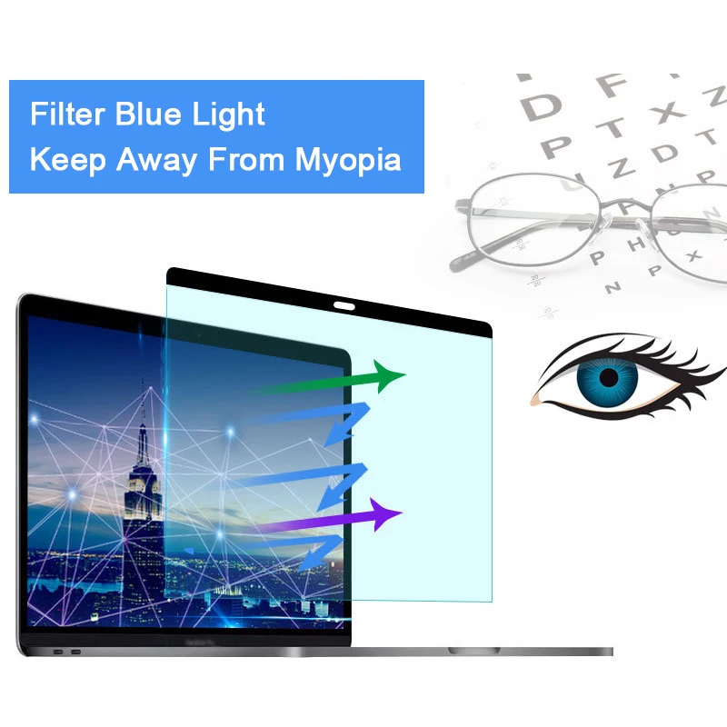 Anti-Blaulicht-Magnetschutzfol – Matte Anti Glare Screen Protector Bewertung und Preis